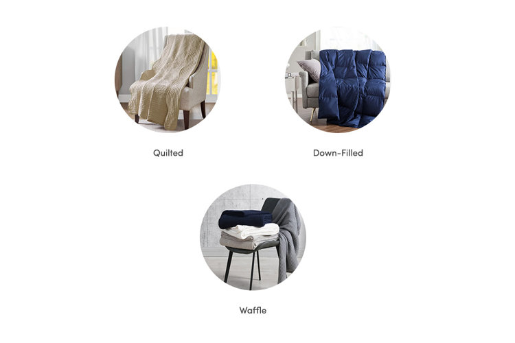 Blanket best sale texture types